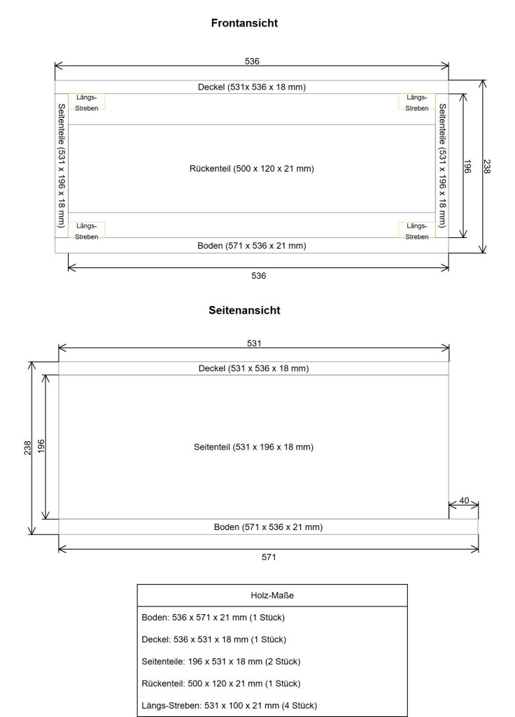 Bauplan für Gehäuse für Volksspeicher DIY